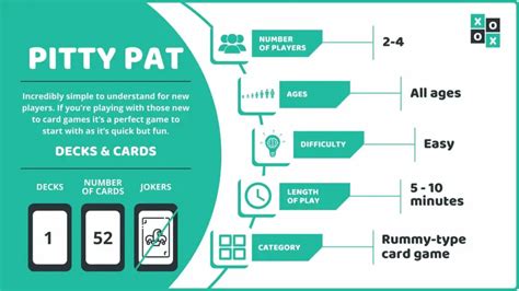 pitty pat|Pitty Pat Card Game Rules .